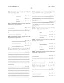 NOVEL COMPOUNDS diagram and image