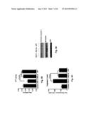 Use of DR6 and p75 Antagonists to Promote Survival of Cells of the Nervous     System diagram and image