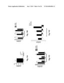 Use of DR6 and p75 Antagonists to Promote Survival of Cells of the Nervous     System diagram and image