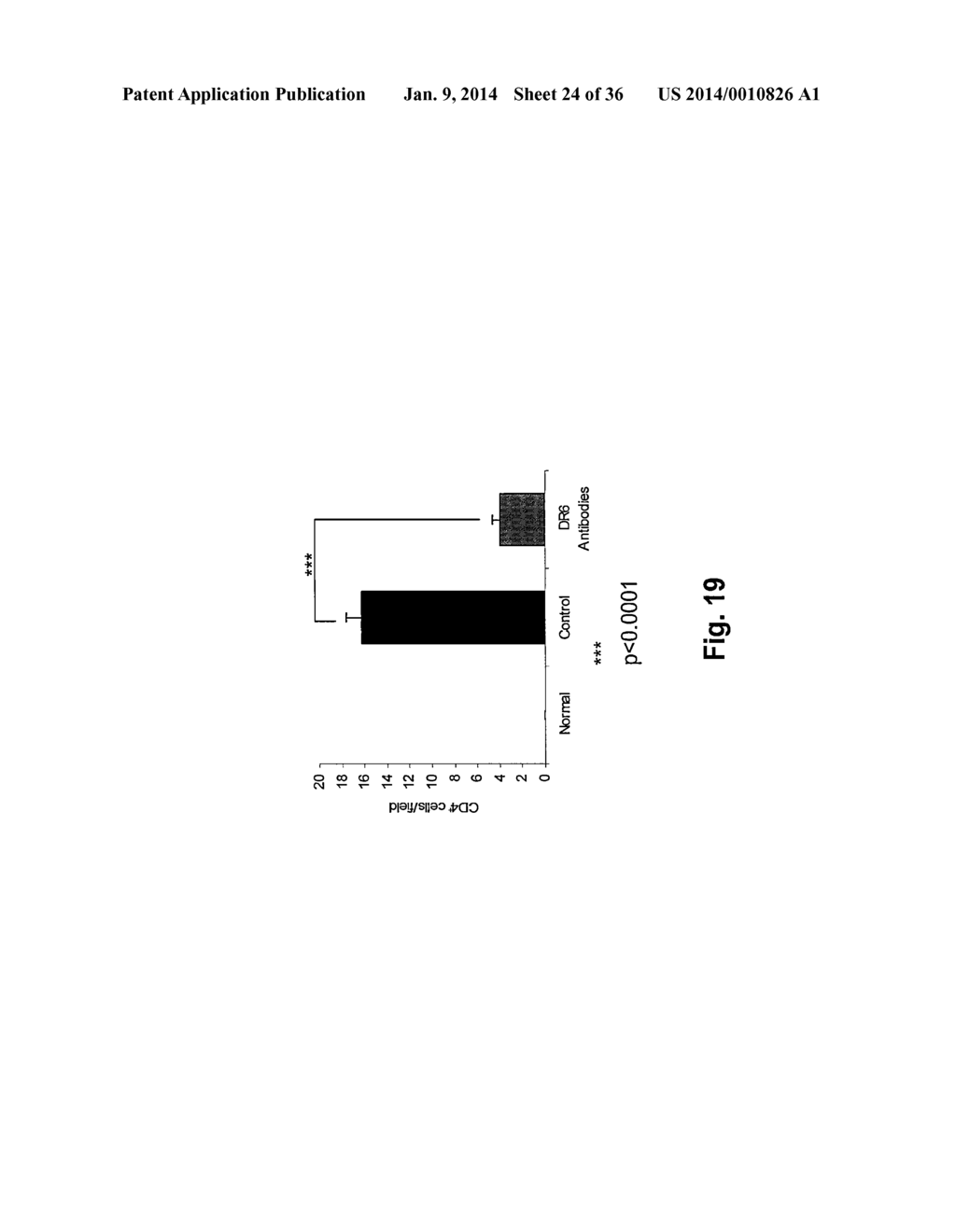 Use of DR6 and p75 Antagonists to Promote Survival of Cells of the Nervous     System - diagram, schematic, and image 25