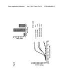 Use of DR6 and p75 Antagonists to Promote Survival of Cells of the Nervous     System diagram and image