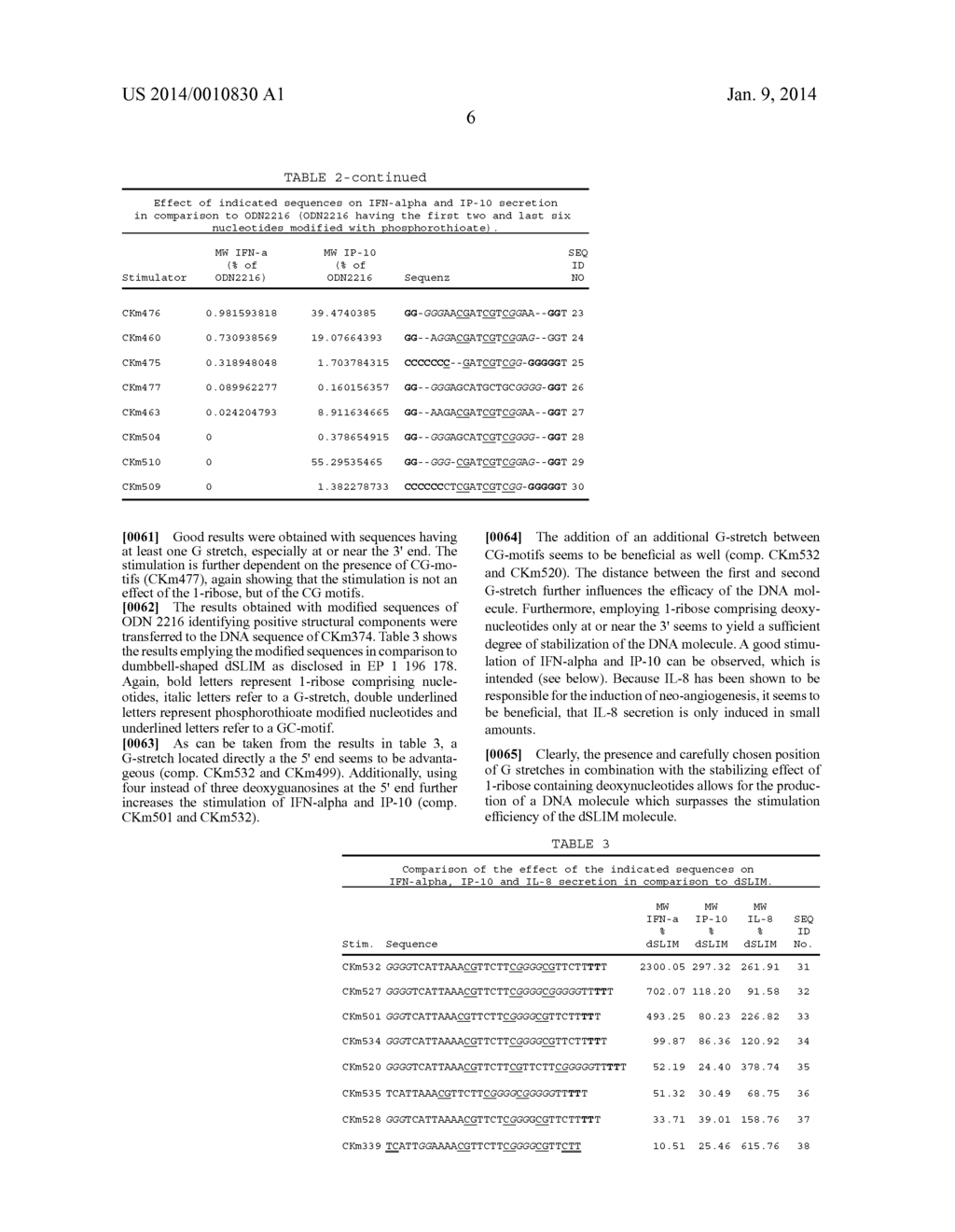 Non-Coding Immunomodulatory DNA Construct - diagram, schematic, and image 21