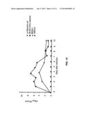 Attenuated Recombinant Alphaviruses Incapable of Replicating in Mosquitoes     and Uses Thereof diagram and image