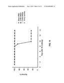 Attenuated Recombinant Alphaviruses Incapable of Replicating in Mosquitoes     and Uses Thereof diagram and image