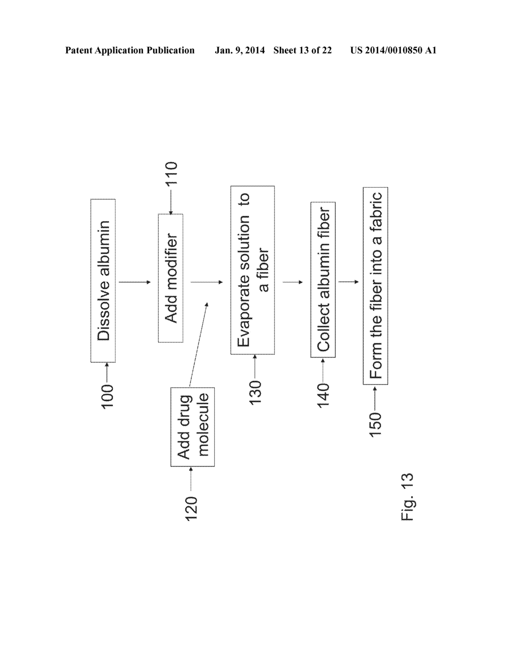 ALBUMIN FIBERS AND FABRICS AND METHODS OF GENERATING AND USING SAME - diagram, schematic, and image 14