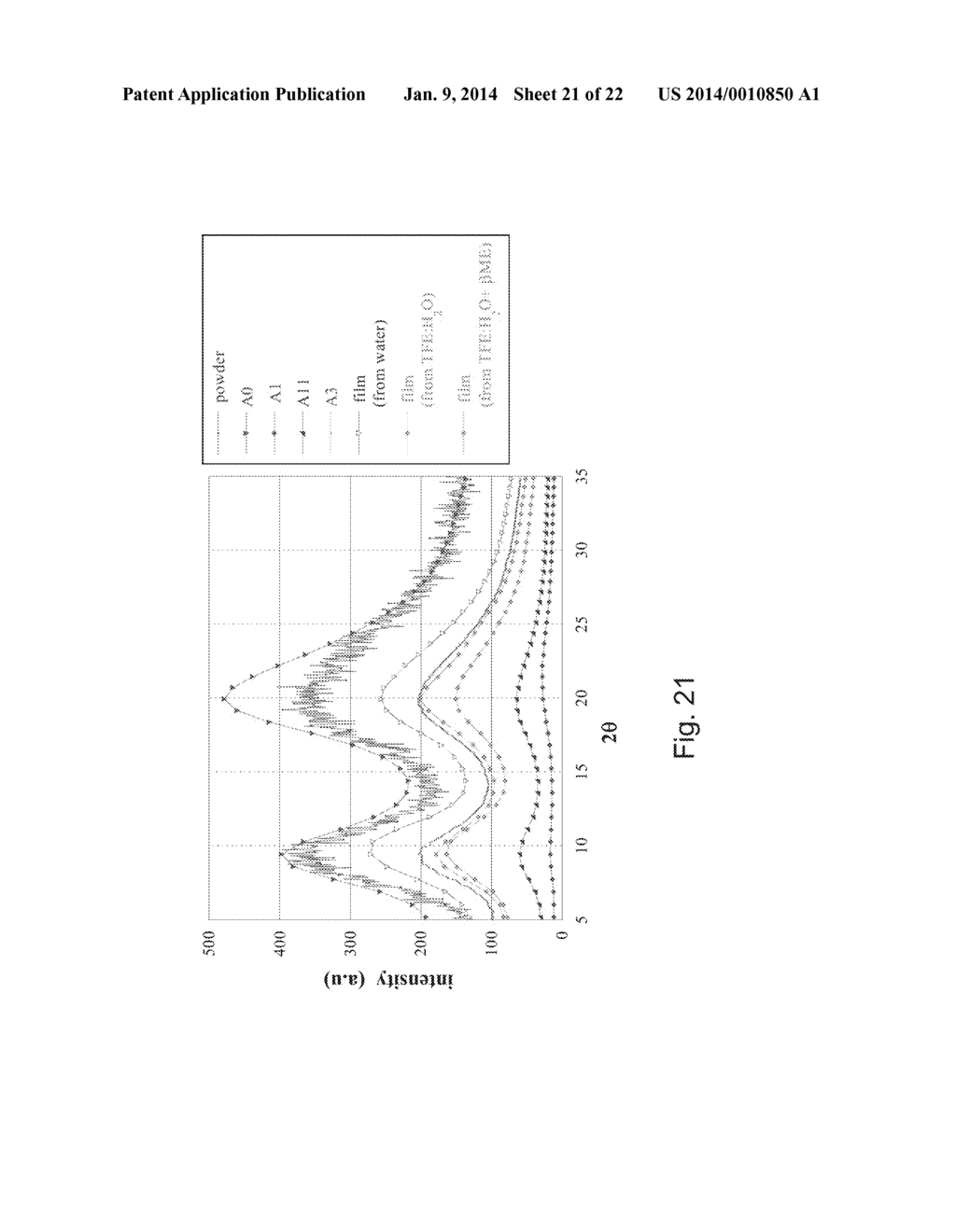 ALBUMIN FIBERS AND FABRICS AND METHODS OF GENERATING AND USING SAME - diagram, schematic, and image 22