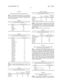 PHOSPHATE-BINDING MAGNESIUM SALTS AND USES THEREOF diagram and image