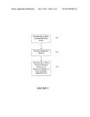 SUSTAINED RELEASE BEADS AND SUSPENSIONS INCLUDING THE SAME FOR SUSTAINED     DELIVERY OF ACTIVE INGREDIENTS diagram and image