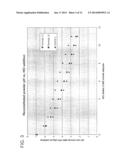 LOW CALORIE INFANT FORMULA WITH IMPROVED PHYSICAL ATTRIBUTES diagram and image