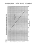 LOW CALORIE INFANT FORMULA WITH IMPROVED PHYSICAL ATTRIBUTES diagram and image