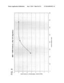 LOW CALORIE INFANT FORMULA WITH IMPROVED PHYSICAL ATTRIBUTES diagram and image