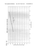 LOW CALORIE INFANT FORMULA WITH IMPROVED PHYSICAL ATTRIBUTES diagram and image