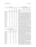 LOW CALORIE INFANT FORMULA WITH IMPROVED PHYSICAL ATTRIBUTES diagram and image