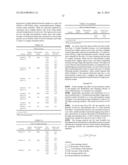 LOW CALORIE INFANT FORMULA WITH IMPROVED PHYSICAL ATTRIBUTES diagram and image