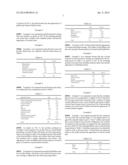 FOOD ANALOGS AND METHODS FOR MAKING FOOD ANALOGS diagram and image