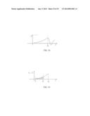 ARTIFICIAL MICROSTRUCTURE AND ARTIFICIAL ELECTROMAGNETIC MATERIAL USING     THE SAME diagram and image