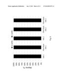 NICKEL AND LITHIUM-CONTAINING MOLECULAR PRECURSORS FOR BATTERY CATHODE     MATERIALS diagram and image