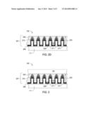 MANUFACTURING OF HIGH CAPACITY PRISMATIC LITHIUM-ION ALLOY ANODES diagram and image