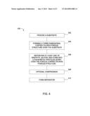 MANUFACTURING OF HIGH CAPACITY PRISMATIC LITHIUM-ION ALLOY ANODES diagram and image