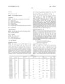 PATTERN FORMING METHOD, ACTINIC RAY-SENSITIVE OR RADIATION-SENSITIVE RESIN     COMPOSITION AND RESIST FILM diagram and image