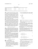 PATTERN FORMING METHOD, ACTINIC RAY-SENSITIVE OR RADIATION-SENSITIVE RESIN     COMPOSITION AND RESIST FILM diagram and image