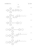 PATTERN FORMING METHOD, ACTINIC RAY-SENSITIVE OR RADIATION-SENSITIVE RESIN     COMPOSITION AND RESIST FILM diagram and image