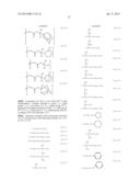 PATTERNING PROCESS AND RESIST COMPOSITION diagram and image