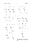 PATTERNING PROCESS AND RESIST COMPOSITION diagram and image