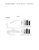 FERMENTATION PROCESSES FOR CULTIVATING STREPTOCOCCI AND PURIFICATION     PROCESSES FOR OBTAINING CPS THEREFROM diagram and image