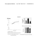 FERMENTATION PROCESSES FOR CULTIVATING STREPTOCOCCI AND PURIFICATION     PROCESSES FOR OBTAINING CPS THEREFROM diagram and image