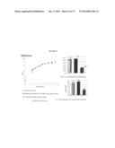 FERMENTATION PROCESSES FOR CULTIVATING STREPTOCOCCI AND PURIFICATION     PROCESSES FOR OBTAINING CPS THEREFROM diagram and image