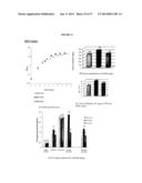 FERMENTATION PROCESSES FOR CULTIVATING STREPTOCOCCI AND PURIFICATION     PROCESSES FOR OBTAINING CPS THEREFROM diagram and image