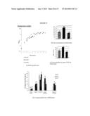 FERMENTATION PROCESSES FOR CULTIVATING STREPTOCOCCI AND PURIFICATION     PROCESSES FOR OBTAINING CPS THEREFROM diagram and image