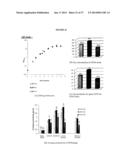 FERMENTATION PROCESSES FOR CULTIVATING STREPTOCOCCI AND PURIFICATION     PROCESSES FOR OBTAINING CPS THEREFROM diagram and image