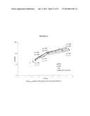 FERMENTATION PROCESSES FOR CULTIVATING STREPTOCOCCI AND PURIFICATION     PROCESSES FOR OBTAINING CPS THEREFROM diagram and image