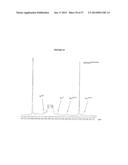 FERMENTATION PROCESSES FOR CULTIVATING STREPTOCOCCI AND PURIFICATION     PROCESSES FOR OBTAINING CPS THEREFROM diagram and image