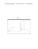 FERMENTATION PROCESSES FOR CULTIVATING STREPTOCOCCI AND PURIFICATION     PROCESSES FOR OBTAINING CPS THEREFROM diagram and image