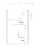 FERMENTATION PROCESSES FOR CULTIVATING STREPTOCOCCI AND PURIFICATION     PROCESSES FOR OBTAINING CPS THEREFROM diagram and image