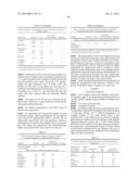 FERMENTATION PROCESSES FOR CULTIVATING STREPTOCOCCI AND PURIFICATION     PROCESSES FOR OBTAINING CPS THEREFROM diagram and image