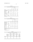 FERMENTATION PROCESSES FOR CULTIVATING STREPTOCOCCI AND PURIFICATION     PROCESSES FOR OBTAINING CPS THEREFROM diagram and image