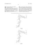 FERMENTATION PROCESSES FOR CULTIVATING STREPTOCOCCI AND PURIFICATION     PROCESSES FOR OBTAINING CPS THEREFROM diagram and image