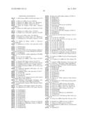 FERMENTATION PROCESSES FOR CULTIVATING STREPTOCOCCI AND PURIFICATION     PROCESSES FOR OBTAINING CPS THEREFROM diagram and image