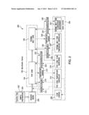 Positive Controls diagram and image