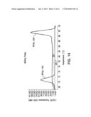 Positive Controls diagram and image