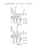 Positive Controls diagram and image