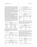 Positive Controls diagram and image