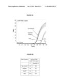 RESTRICTION ENDONUCLEASES AND THEIR USES diagram and image