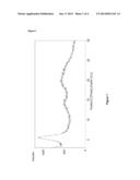 Genetically Modified Microorganisms Capable of Producing Beta-Glucans and     Methods for Producing Beta-Glucans diagram and image