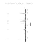 Genetically Modified Microorganisms Capable of Producing Beta-Glucans and     Methods for Producing Beta-Glucans diagram and image