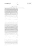 Genetically Modified Microorganisms Capable of Producing Beta-Glucans and     Methods for Producing Beta-Glucans diagram and image